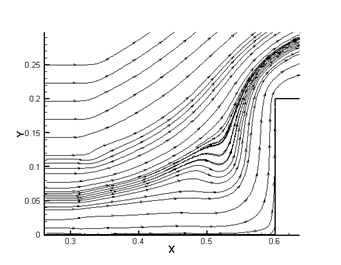 Frame 001
Created with Tecplot 10.0-2-24