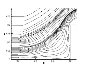 Frame 001
Created with Tecplot 10.0-2-24