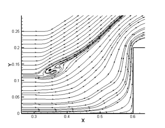 Frame 001
Created with Tecplot 10.0-2-24