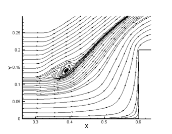 Frame 001
Created with Tecplot 10.0-2-24