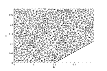 Frame 001
Created with Tecplot 10.0-2-24
