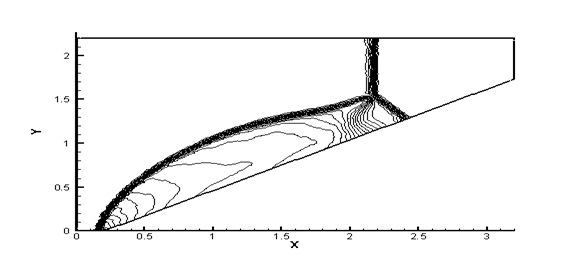 Frame 001
Created with Tecplot 10.0-2-24