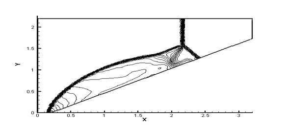 Frame 001
Created with Tecplot 10.0-2-24