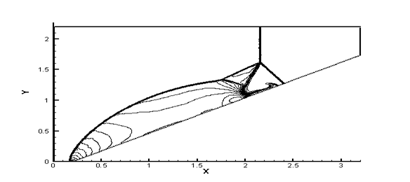 Frame 001
Created with Tecplot 10.0-2-24