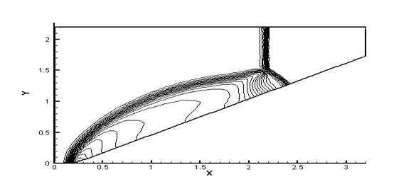Frame 001
Created with Tecplot 10.0-2-24
