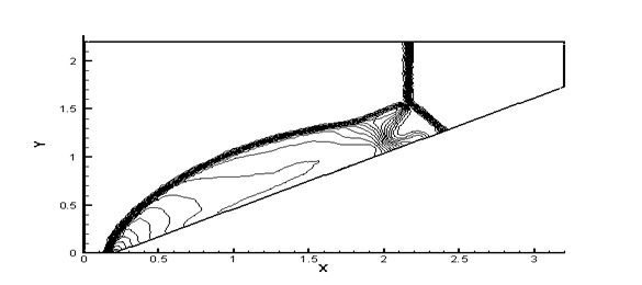 Frame 001
Created with Tecplot 10.0-2-24