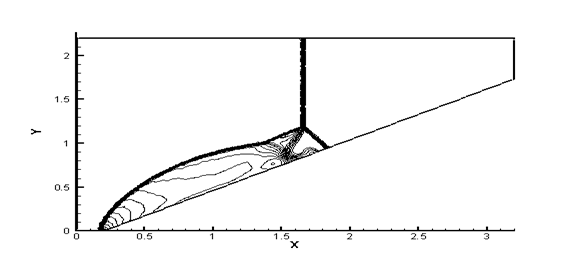 Frame 001
Created with Tecplot 10.0-2-24