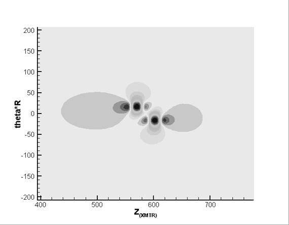 Frame 001
Created with Tecplot 9.0-2-3