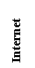 Подпись: Internet