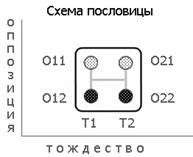 Scheme1
