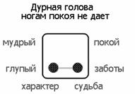 Scheme-Golova
