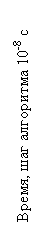 : ,   10-8 