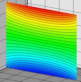 Frame 001
Created with Tecplot 10.0-4-10