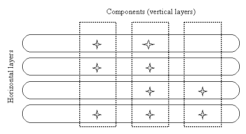 Fig.1